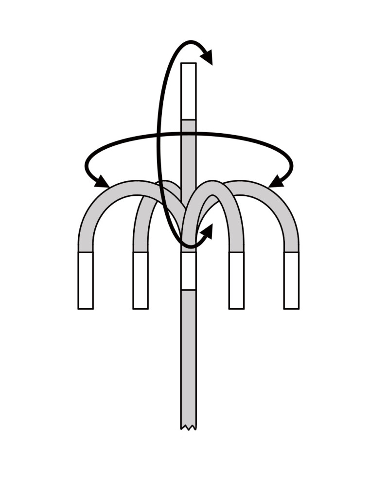 360° Micro videoscope Ø 3.9 mm with 4-way joint